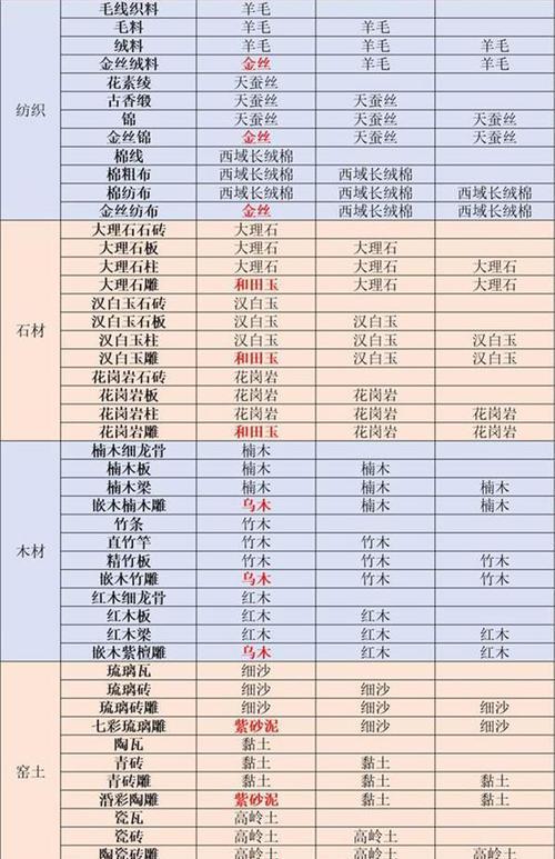 江湖悠悠七贤阵营效果一览（打造最强侠客团队，畅享江湖风云）