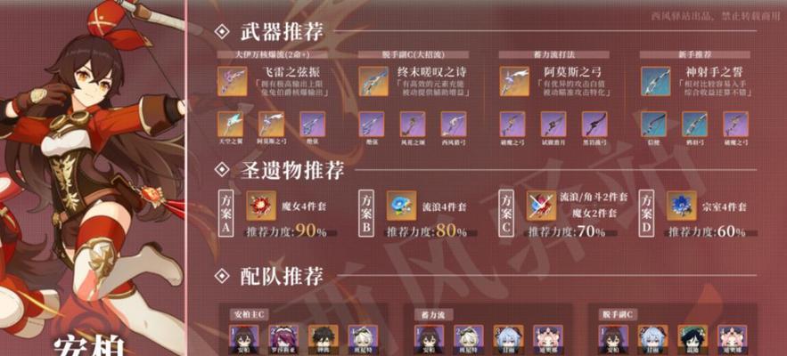 原神钟离圣遗物搭配2023最新一览（打造最强钟离，一文详解圣遗物搭配）