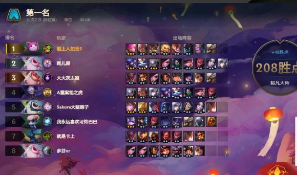 云顶之弈S75金鳞至尊阵容详解（卡牌策略游戏的巅峰阵容，一着布局成就传奇）