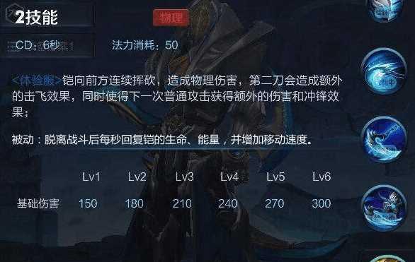 露娜铭文和出装全攻略（露娜如何搭配铭文出装提高战斗能力）