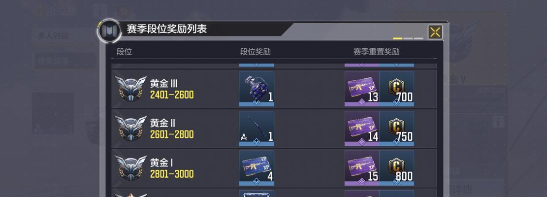 使命召唤手游-使命记忆活动攻略（如何获得珍贵奖励并解锁回忆之路）
