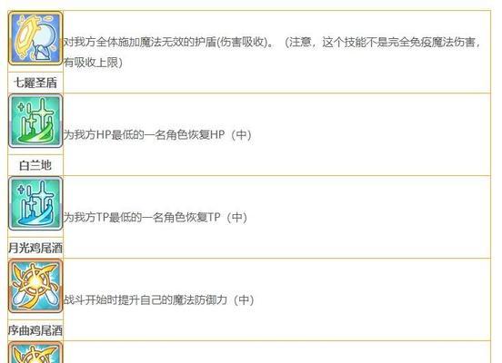 《公主连结公会战排名奖励详解》（排名奖励一览，公会成员必读！）