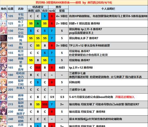 公主连结技能关闭流程一览（让游戏体验更流畅关闭无用）