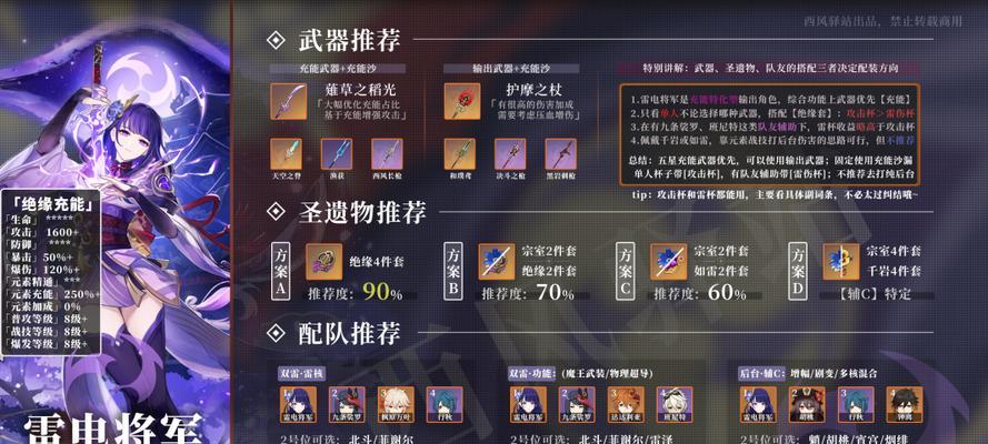 原神中沾露虾仁的配方食谱获取方法详解（原神中如何获取沾露虾仁的配方食谱？想知道答案请看这里！）