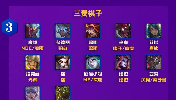 玩转金铲铲之战狂野斗士，打造最强阵容（出装选择攻略）