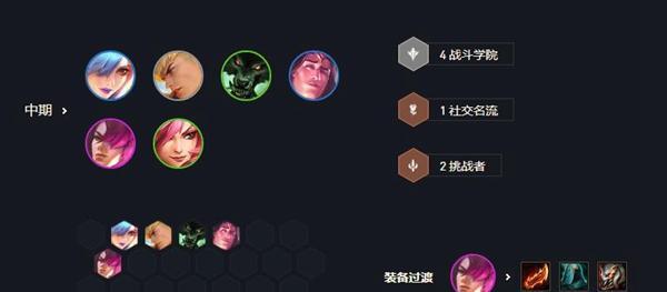 星守女团金铲铲之战阵容搭配和棋子出装推荐（掌握金铲铲之战）