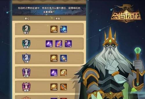 《剑绝》古宝地窟第6层攻略（带你轻松挑战地窟第6层）