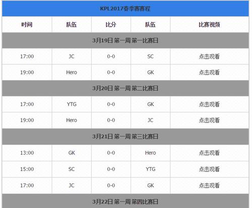 2024荣耀KPL秋季赛赛程赛制一览（全新规则下）