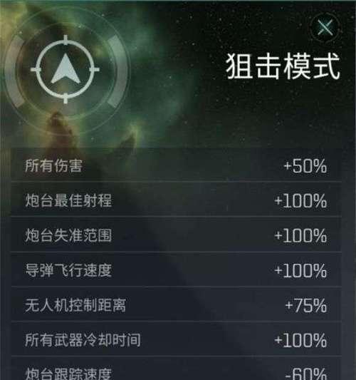 EVE星战前夜幼龙级巡洋舰培养思路（以游戏为主）