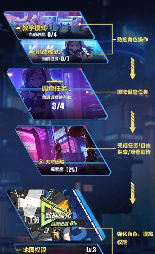 《以崩坏362版本更新时间一览》（探索游戏更新的时间规律）
