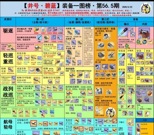 碧蓝航线大型作战攻略汇总：从入门到精通