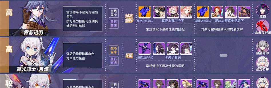 《崩坏3协同实验室女武神选择指南》（掌握女武神技能）