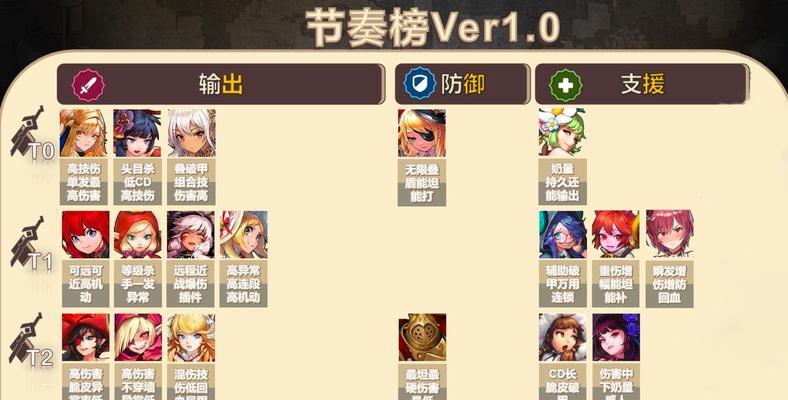 《坎公骑冠剑武器一览》（探寻《坎公骑冠》中的所有武器种类及特性）