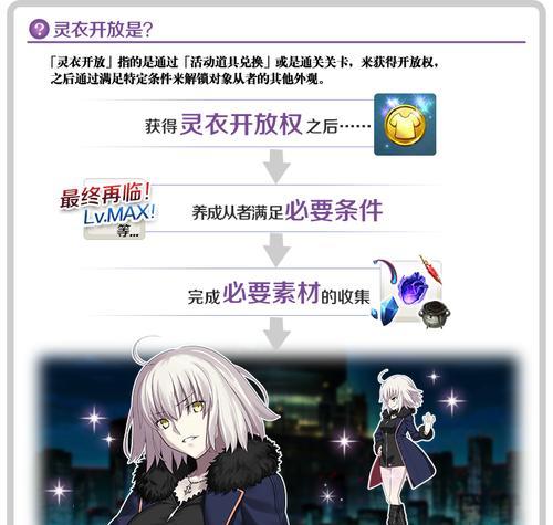 「fgo赝」乌菲兹美术馆配置及掉落详解（赝作复刻活动攻略）