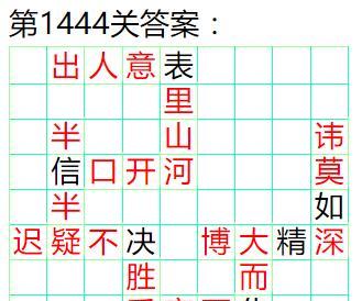 成语小秀才第77关攻略——用成语寻找答案的游戏