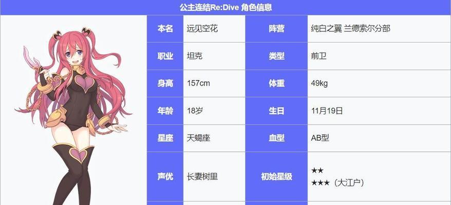 如何以公主连接redive刷初始（一步步教你轻松获得初始）