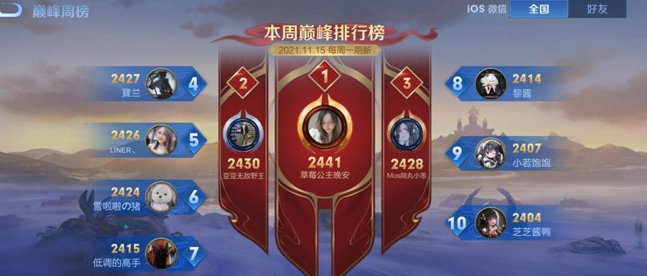 荣耀挑战赛进入流程介绍（从报名到比赛）