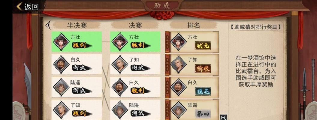 《我的侠客全伙伴队友出现位置攻略汇总》（打造完美阵容）