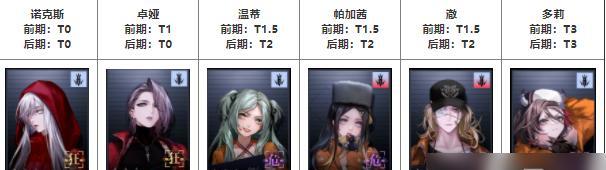 《迷途狂乱精粹》游戏不完美的原因与解决方法（探究《迷途狂乱精粹》游戏存在的问题及其优化方案）