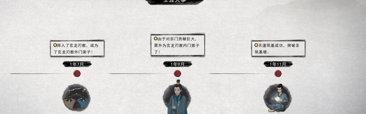 《鬼谷八荒酒馆喝酒buff效果一览》（了解游戏中各种喝酒buff效果）
