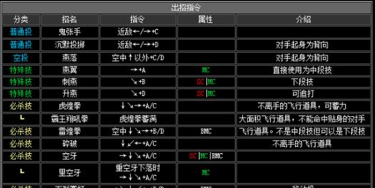 《吸血莱恩2》游戏主要出招表解析（掌握吸血莱恩2的强力技能）