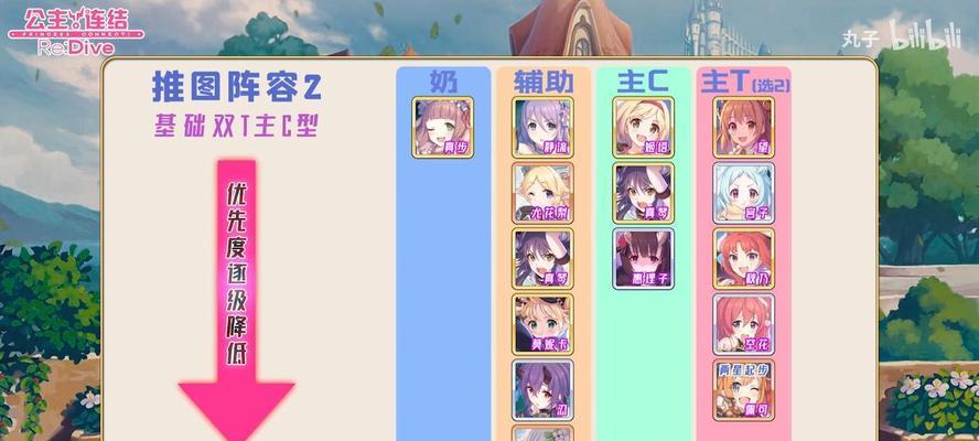 《魔界王物语》新手攻略（打造最强战队）