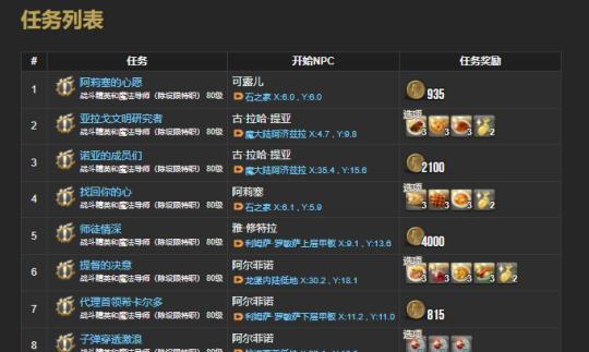 《最终幻想14》60版本末世终迹攻略（末世终迹BOSS打法）