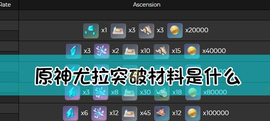 《原神》游戏丘丘人语言翻译对照表一览（以游戏为主）