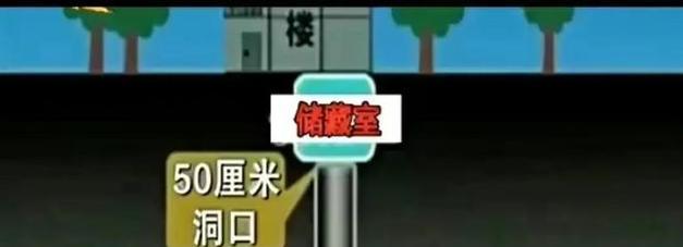 《被囚禁的男孩》前期通关攻略（打破困境）