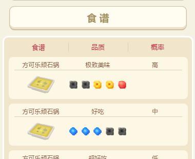 宝可梦大探险幼基拉斯食谱必出（探索更多美味）