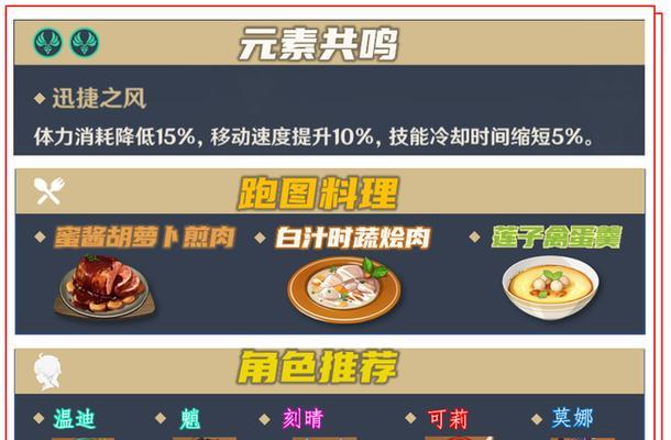 《培养夺笋高手，打造最强战队》（挑战游戏顶峰）