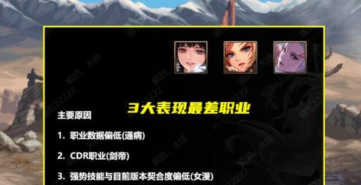 《王之逆袭天赋》——游戏中的天赋解析（玩转天赋）