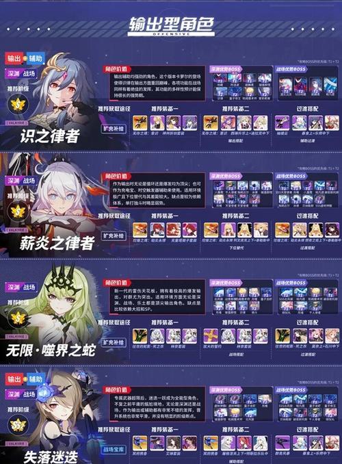 《崩坏3宠物口粮获取攻略》（快速获得崩坏3宠物口粮的方法和技巧）