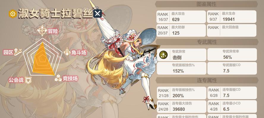《坎公骑冠剑英雄简称一览》（探索游戏中角色的昵称表）