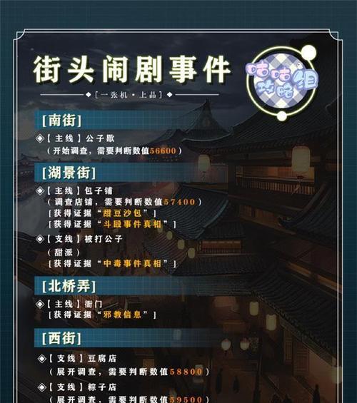 《以灵猫传猫培养选择优猫珍猫培养攻略》（灵猫游戏中如何选出优秀的珍猫）