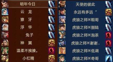 梦三国祝融出装、打法攻略（掌握关键技巧）
