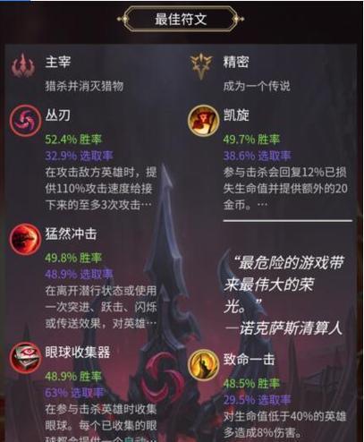 《LOL无限火力VN最强出装和天赋介绍》（掌握VN的绝佳组合）