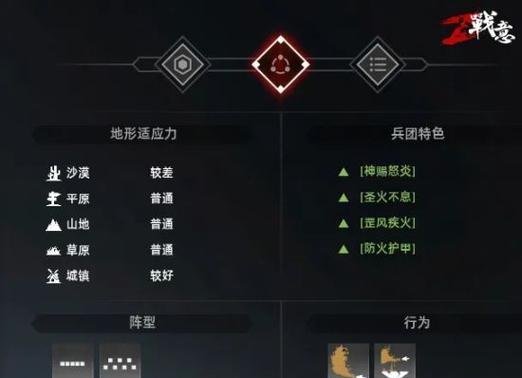 《以战意精锐，凉州骠骑升级路线大揭秘》（战斗力狂飙）