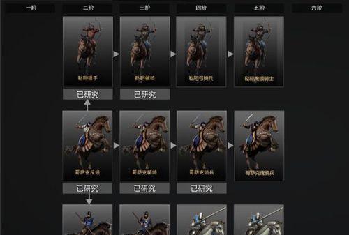 《战意双刀职业攻略》（双刀技能加点详解）