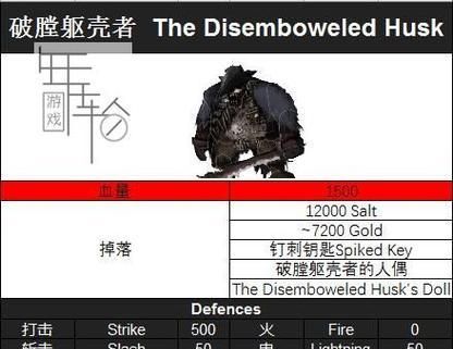 游戏攻略大揭秘（打破常规！掌握法师开局打法技巧）