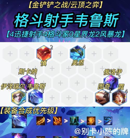 LOL6.10版本强势上分英雄推荐（打造不败之师）
