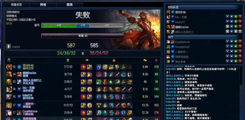 英雄联盟LOL跳刀海克斯科技原型腰带属性解析（穿戴腰带）