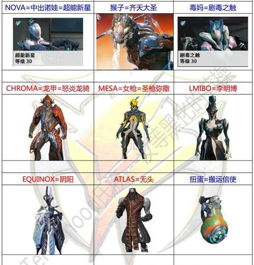 刀塔霸业常见术语大全，科普新手攻略解读黑话（揭秘刀塔霸业游戏中的常用黑话）
