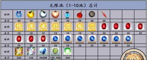 《废土3》全人物技能天赋效果是什么？中文翻译如何查看？