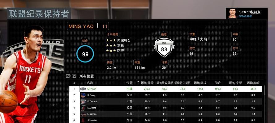 《NBA2K21》游戏封面人物是谁？封面人物介绍及特点是什么？