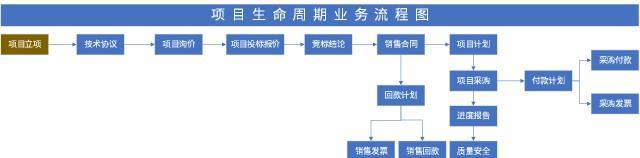 云计划派森值得抽取吗？抽取云计划派森有哪些建议？