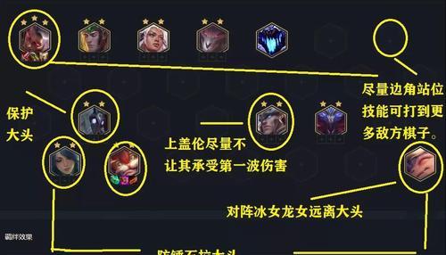 如何搭配征服与霸业中的法系阵容？伤害阵容与法系搭配的常见问题有哪些？
