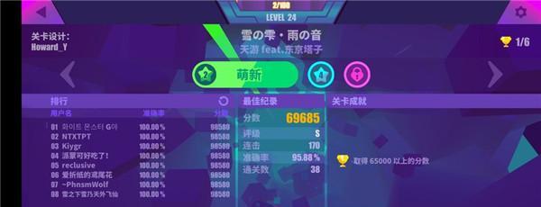 魔法少女玛莉嘉的技能有哪些？如何有效组合使用？