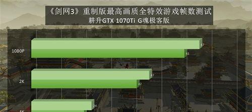 剑网3指尖江湖业障技能效果如何？实测结果揭示了什么？
