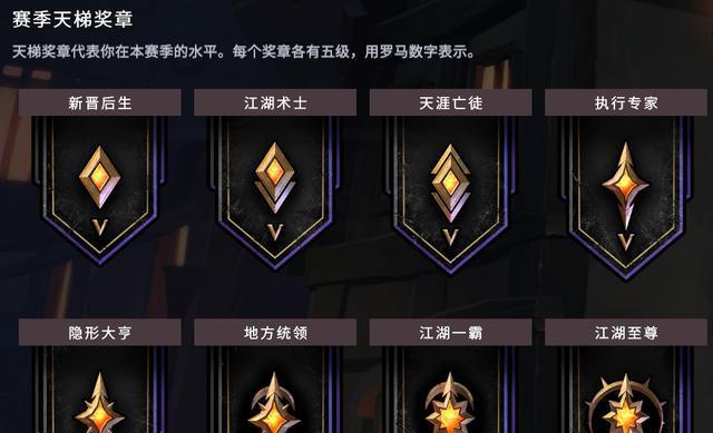 刀塔霸业高级别犯罪的作用是什么？高级别犯罪如何影响游戏进程？